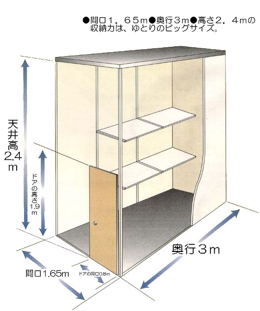具体的な室内寸法